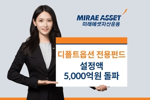 미래에셋자산운용, 디폴트옵션 전용 펀드 총 설정액 5000억원 돌파