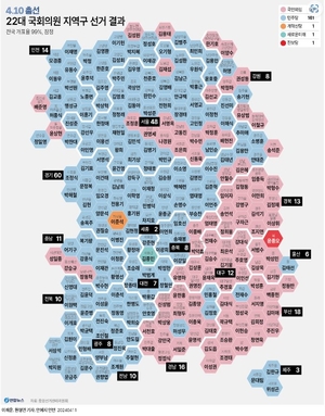 [4.10 총선] 野 또 입법 독주시대…민주당, 압도적 단독 과반 확보