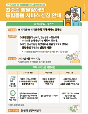 광주시, ‘최중증 발달장애인 통합돌봄’ 전국 확대 시행