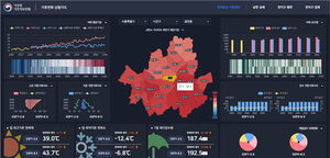 “기후변화상황지도 기업 ESG 공시서 활용 가능”