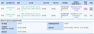 [단독] 관세청, ‘9000만원짜리 해외 직구 금지 논리 개발’ 연구 용역 입찰 또 올렸다