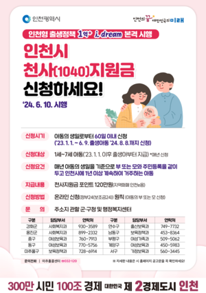 인천시, 천사지원금 10일부터 접수...1세부터 7세까지 연 120만원 지원