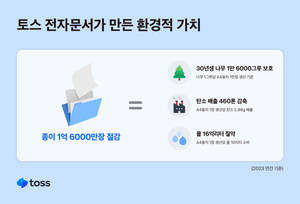 토스, 전자문서로 1.6억건 종이 절감…나무 1.6만그루 살렸다