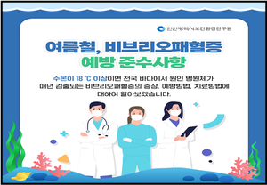 인천시 보건환경연구원, 인천 바닷물서 올해 첫 비브리오패혈균 확인