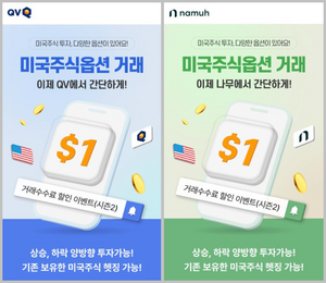 NH투자증권, 미국주식옵션 수수료 계약당 1달러 이벤트 실시