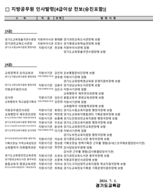 경기도교육청, 지방공무원 1514명 인사 단행...7월 1일자