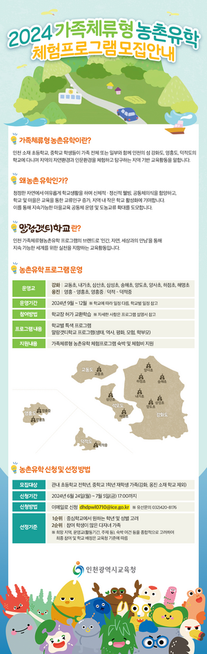 인천시교육청, 가족체류형농촌유학체험 ‘말랑갯티학교’ 참여가족 모집