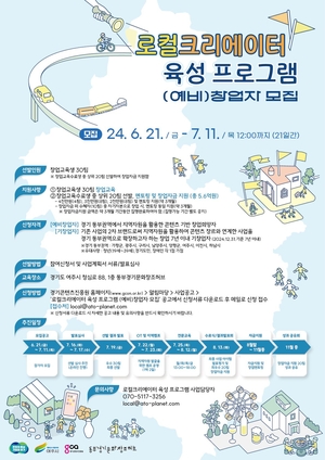 경기도-경콘진, 로컬크리에이터 육성 프로그램 참여자 모집