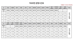 광역버스 7600번, 포천~인천국제공항 운행…하루 4차례