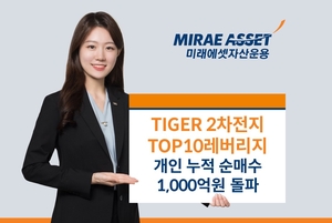 미래에셋윤용, ‘TIGER 2차전지TOP10레버리지 ETF’ 개인 순매수 1000억원 돌파