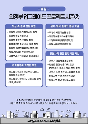 의정부 업그레이드 프로젝트 시즌2- ③호원편