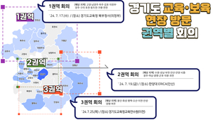 경기도교육청, 전국 최초...유치원·어린이집 관계자 한자리에 모인다