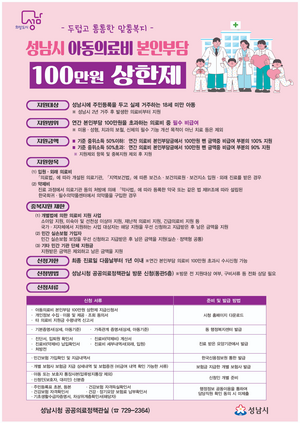 성남시, 아동의료비 본인부담 100만원 상한제 지원액 3배 ↑