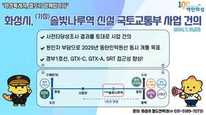 화성시, 솔빛나루역 신설 국토부 건의