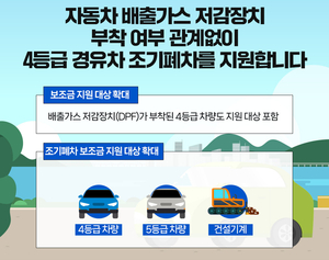 광양시, 2차 배출가스 저감 사업 추진