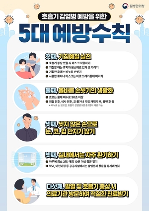 경주시, 코로나19 등 감염병 확산에 주의 당부