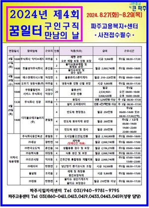 파주시 ‘구인구직 만남의날’ 27일 개최…109명 고용