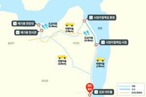 김포시, DMZ 평화의길 테마노선 내달1일 재개방