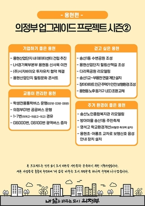 의정부시 업그레이드 프로젝트 시즌2 - ⑤용현편