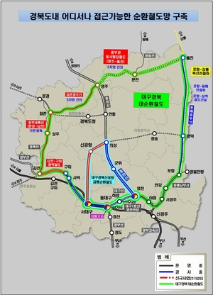 경북도, 제5차 국가철도망 구축계획에 21개 신규 철도사업 건의
