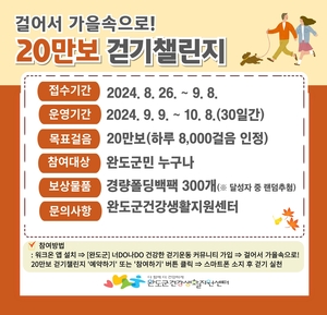 완도군, 생활 속 걷기 활성화 ‘20만 보 챌린지’ 진행