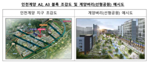 인천 계양지구 ‘3기 신도시 최초’ 공공분양 돌입