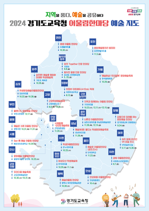 경기도교육청, 25개 교육지원청 별로 12월까지  ‘예술어울림한마당’ 연속 개최