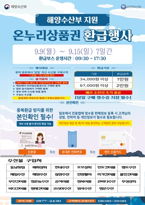 울진군, 바지게시장 온누리상품권 환급 행사 진행