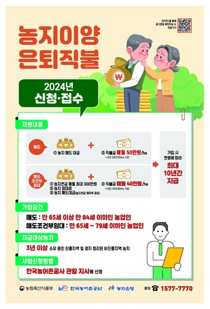 농어촌공사 경북본부,‘농지이양 은퇴직불사업’으로 미래 청년농 육성 추진