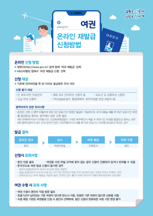 수원시, 온라인 여권 재발급 신청 서비스 제공