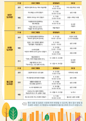 대구 서구, 구립도서관 독서의 달 맞이 행사 운영