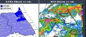 강원도, 최대 300mm 집중호우 예보…피해 예방에 행정력 집중