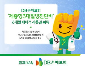 DB손보, ‘체증형 3대 질병진단비’ 보장, 배타적 사용권 획득