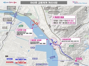 울산시-현대자동차, 아산로 교통체계 개선 ‘맞손’