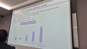 모태펀드 출자 늘렸더니…전체 벤처투자 규모 5.2배↑