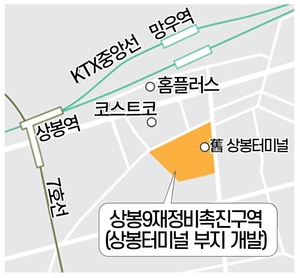 “서울 동북권 新랜드마크 짓는다” 중랑구 상봉터미널 개발 본격화