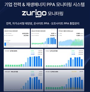 위제이, 재생에너지 직접 PPA 위한 전기공급사업자 등록 완료