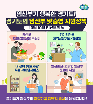 경기도, 임산부 맞춤형 지원 정책 ‘다수’...“꼭 이용하세요”