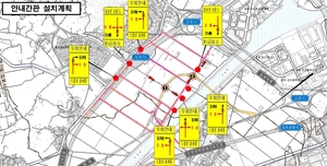 iH, 28일부터 김포구간 드림로 하부 통로박스 교통통제