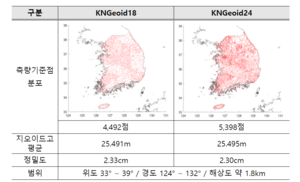 정밀도 높인 ‘2024 국가 지오이드모델’ 공개