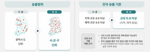 한밤중 ‘삐익’ 지진문자 줄어든다…기상청, 진도 반영한 새 송출 시스템 도입