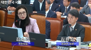 [2024 국감] 김소희 의원 “환경부, 더 이상 산업부에 끌려다니지 않는 독립적인 기후 정책 필요해”