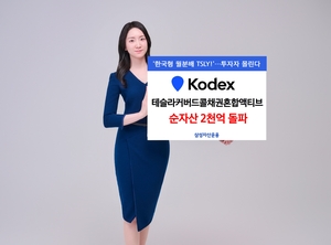 삼성운용 ‘KODEX 테슬라커버드콜채권혼합액티브’ 순자산 2000억원 돌파