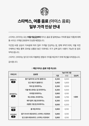 스타벅스, 톨사이즈 아이스음료 11종 200원 인상