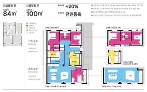 삼성물산 ‘리모델링 특화평면’ 18개 타입 개발