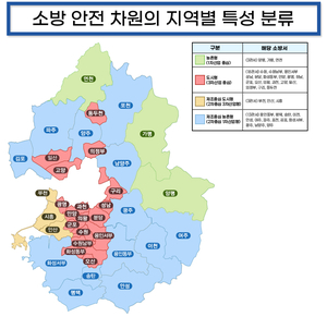 경기소방, 도내 제조업 중심 지역 화재 인명피해 인구밀집 도시보다 1.7배 ↑