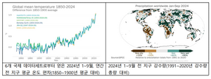 “올해는 기록상 가장 더운 해”…산업화 이전대비 1.54℃ 상승