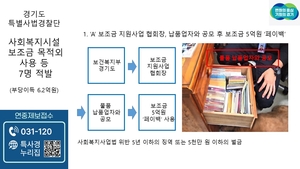 경기도 특사경, 보조금 부당사용한 사회복지시설·협회장 등 7명 적발