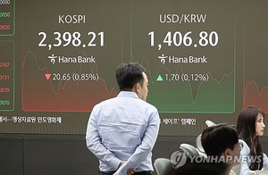 코스피, 8월 ‘블랙먼데이’ 이후 또다시 2400선↓