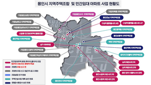 용인시, 민간임대주택 회원 가입할 때 허위 과장 광고 주의 당부